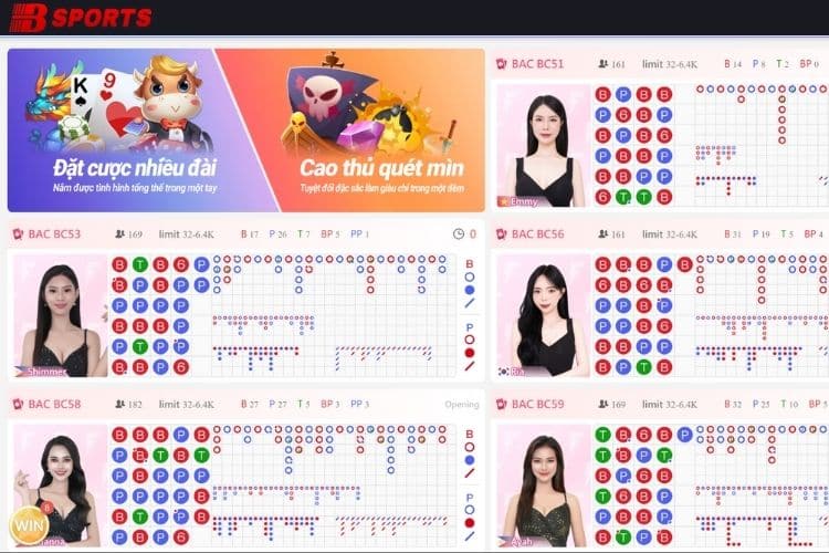 Casino trực tuyến không thể bỏ lỡ