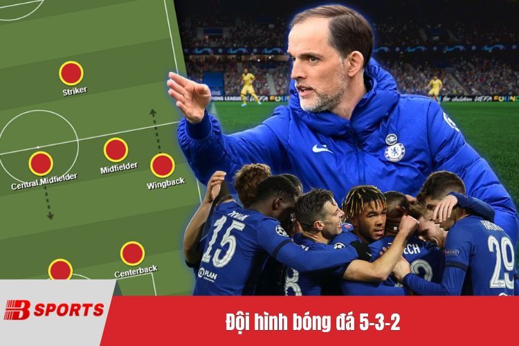Đội hình bóng đá 5-3-2